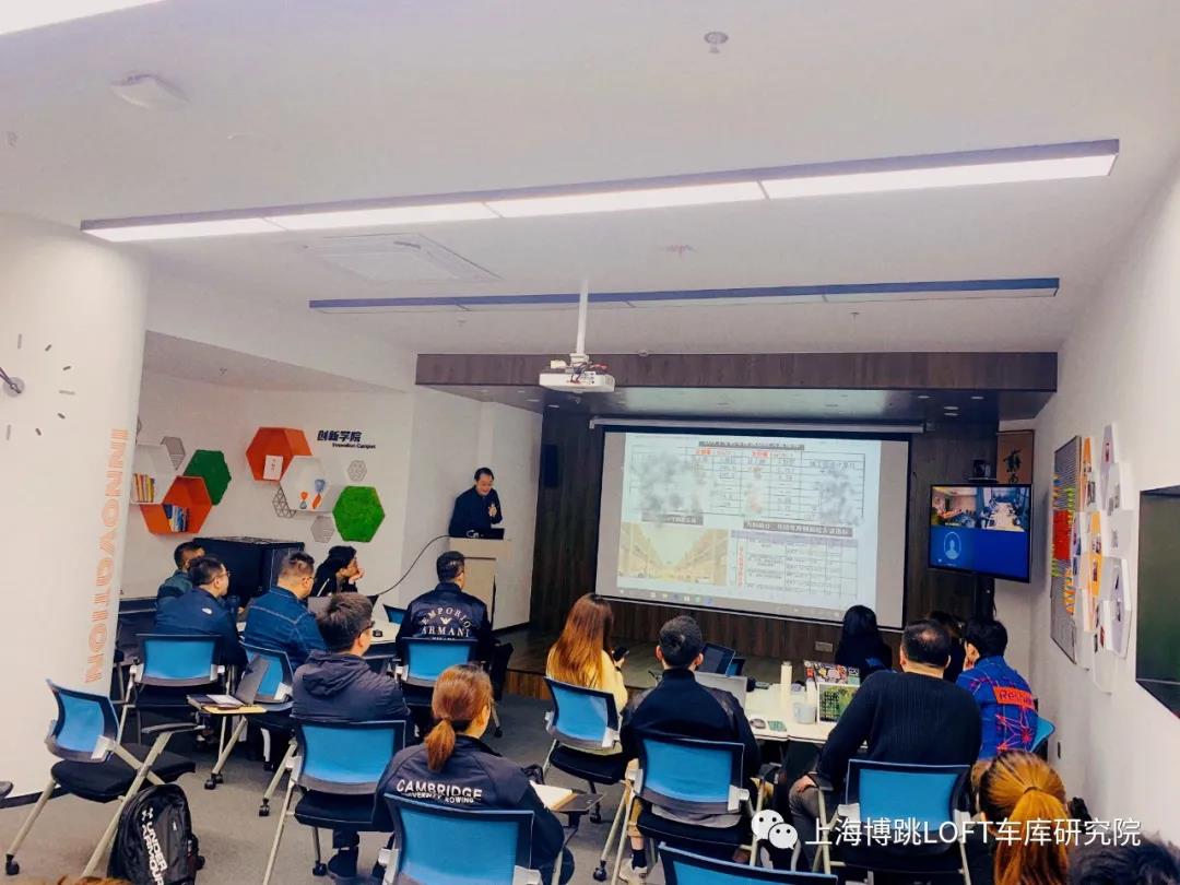 黑龙江【上海博普】董事长初光先生受邀前往世茂集团进行“Loft车库专题会”授课演讲